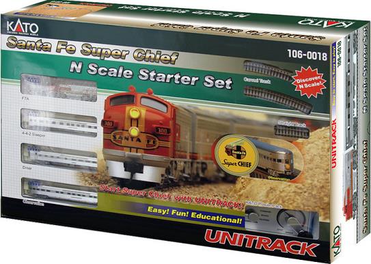 Santa Fe Super Chief Starter set