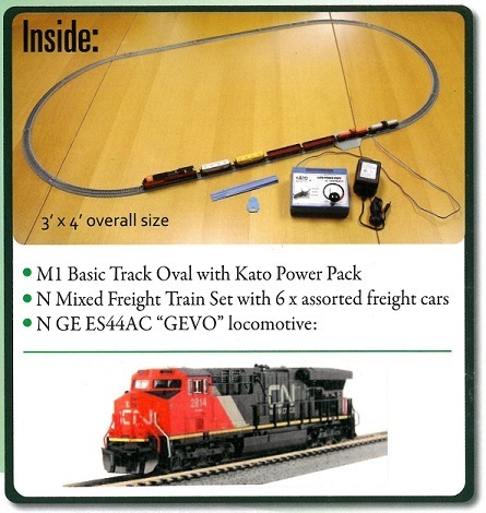 M1 Unitrack Set . Track Set with Power Pack,