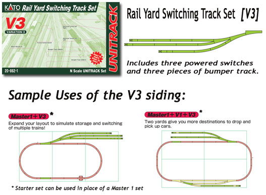  V3 Rail Yard Switching Set

 