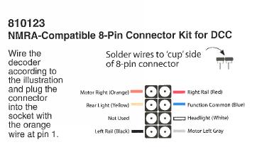 SoundTraxx 8-pin plug wiring diagram